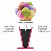 Jednostronny - wodoodporny potykacz drewniany z tablicą kredową LODY GAŁKOWE - 148,5x83cm rama różowa